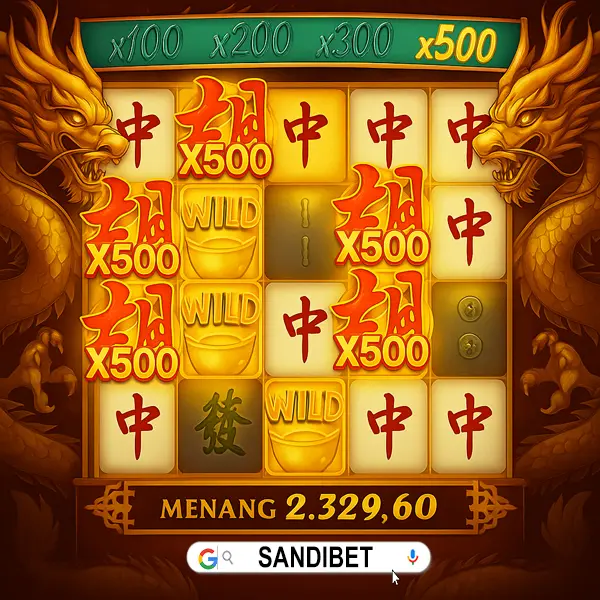 sandibet Masuk